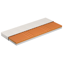 Matrace Klasik Plus
