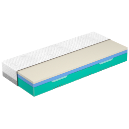 Matrace Advanced Support